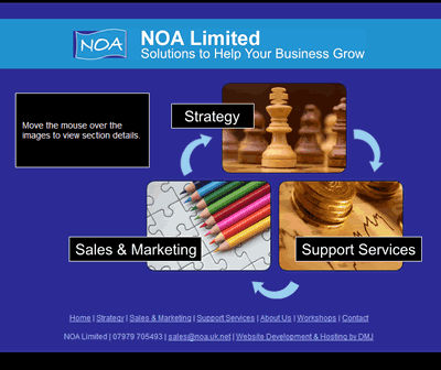 Screenshot of NOA's 2007 sales and marketing support website