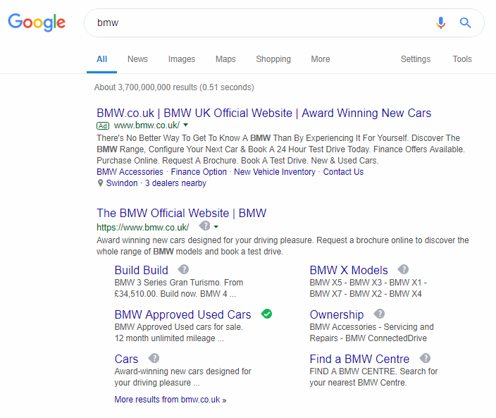 BMW sitelinks in Google SERPs screenshot