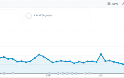 Why is my website traffic falling in Google Analytics?